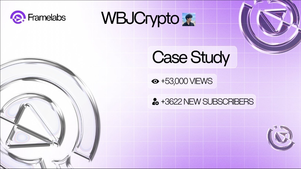 Framelabs case study — WBJCrypto: +53,000 views, +3,622 subscribers